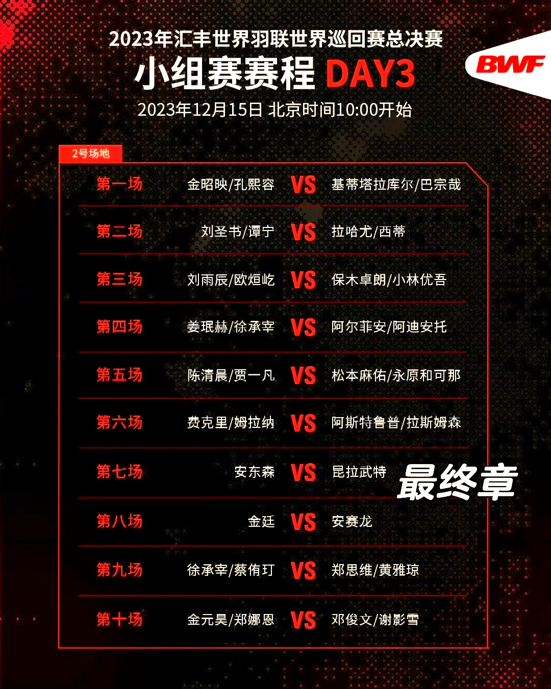 媒体对最近一场比赛的分析如何？有何看法？